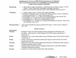 Tala dan Banjarbaru Kejar Kepsek Definitif, Ratusan Kepala Sekolah di Kalsel Masih Plt