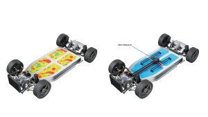 Teknologi Canggih Percepat Pengisian dan Jangkauan EV