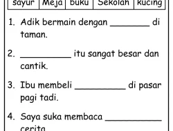 Nama Publikasi Tahunan BPS yang Umumnya Dirilis di Akhir Tahun