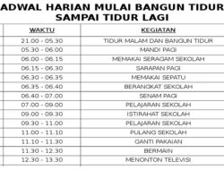 Jadwal Kapal PELNI KM Tidar Desember 2025: Rute dan Harga Tiket Lengkap