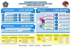 Kebun Ganja di Kontrakan Jombang: Warga Tidak Tahu, Polisi Sita 110 Batang