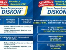 Diskon Listrik 50% dari PLN Hingga 23 November 2025, Ini Syarat dan Cara Mendapatkannya!