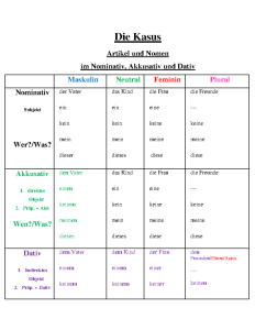 Kasus Berbahaya di Shendu: Berapa Episode? Cek Sinopsis dan Jadwal Tayang Drama Cheng Yu Feng
