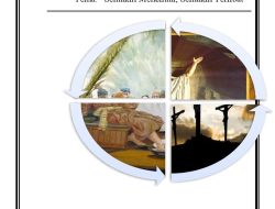 Panduan Perayaan Ekaristi Minggu 14 Desember 2025, Pekan III Adven Tahun A