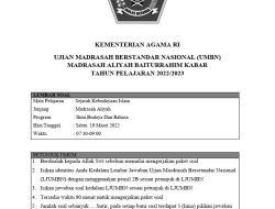 Soal Pilihan Ganda Sejarah Kebudayaan Islam Kelas 4 Semester 2 2026