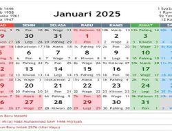 Kalender 2026: Libur Nasional, Cuti Bersama, dan Akhir Pekan Panjang, Catat Jadwal Lebaran Idul Fitri