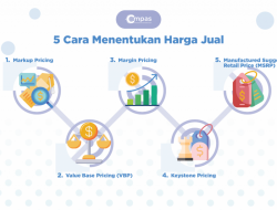 Harga HP Oppo Akhir Tahun di Bawah 2 Juta: Daftar Merek dan Spesifikasi