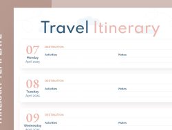 Itinerary Singapura 2 Hari 1 Malam Hemat Rp6 Juta Bersama Teman