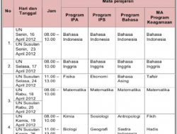 Jadwal MotoGP 2026 Live Trans7, Kembalinya Marquez Jadi Juara Dunia