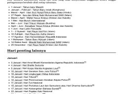 Hari Apa yang Dirayakan 28 Maret 2026? Daftar Hari Besar Nasional dan Internasional