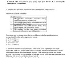 Tes Kompetensi Akademik PKN Kelas 6 SD 2026 dan 50 Soal Jawaban TKA Pendidikan Pancasila Kls VI