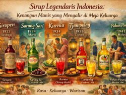 Lima Minuman Khas Indonesia
