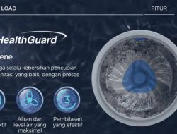 Ulasan lengkap mesin cuci Midea MA100W85-ID: Kelebihan dan kekurangan