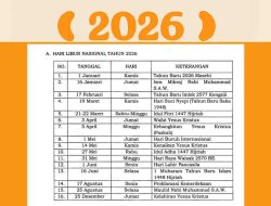 Kapan Imlek 2026? Jadwal Libur Nasional dan Akhir Pekan Panjang Februari 2026