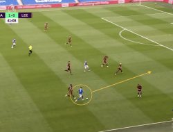 Ambisi London Utara dan Pencarian Pengganti Ben White