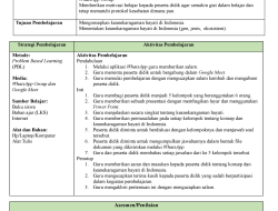 Misteri Temppel Emas: Pelajaran Kemanusiaan yang Mendalam