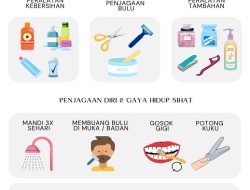 Malam Nisfu Syaban: Kesempatan Emas untuk Evaluasi Diri dan Amalan yang Disarankan