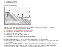 Soal HOTS Bab 2 Pembangunan Wilayah Industri Geografi Kelas 12 SMA