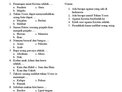 Soal Ujian Pilihan Ganda Agama Kristen Kelas 12 Semester 2 2026