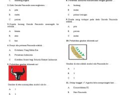Jawaban Soal Pendidikan Pancasila Kelas 6 Semester 2: Bunyi Sila Keempat Pancasila