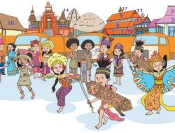 Ringkasan IPS Kelas 7 Semester 2: Dampak Keragaman Sosial Budaya pada Masyarakat