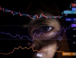 Opini: Uji Ketangguhan Saham Syariah