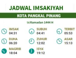 Jadwal Imsakiyah Ramadhan 2026 Kota Pangkalpinang PDF