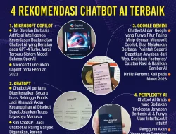 Xiaomi Leica Leitzphone Tembus Rp30 Juta, Ini Spesifikasi Lengkapnya