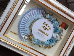 Jenis-jenis Infaq Beserta Arti dan Contohnya