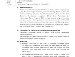 Penjelasan Sekda Kalbar soal Retret ASN dan Pergeseran Anggaran