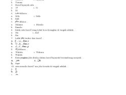Contoh Soal Ujian Akhir PAI Kelas 2 SD dan Jawabannya