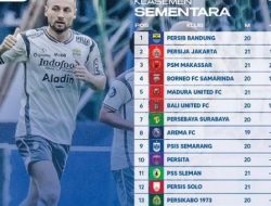 Jaime Moreno Ucapkan Selamat, Fans Barito Putera Minta Dia Kembali