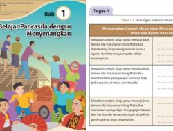 Kunci Jawaban Pendidikan Pancasila Kelas 6 Halaman 7 dan 8, Sila Pertama