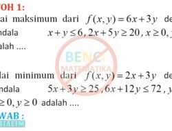 Jawaban Soal Matematika Kelas 10 SMA Kurikulum Merdeka Halaman 19